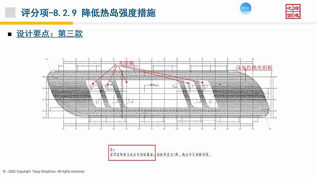 【景观专业】“绿色地产系列专题-绿色建筑（设计+评价）深度讲解培训会（线上）”总课时之第十一课开课