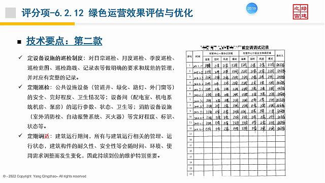 【施工与物业】“绿色地产系列专题-绿色建筑（设计+评价）深度讲解培训会（线上）”总课时之第十二课开课