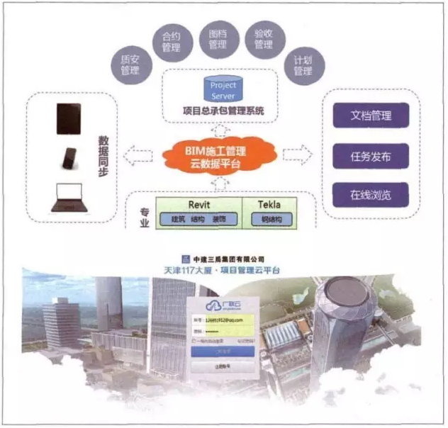 BIM技术在天津117大厦项目总承包管理的应用